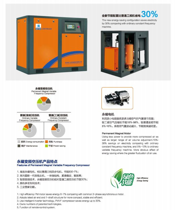 永磁變頻空壓機(jī)